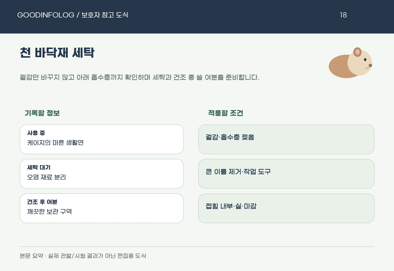 기니피그 천 바닥재 세탁의 두 층 젖음 확인 · 지침대로 세탁 · 마른 여분 순환 요약 도식
