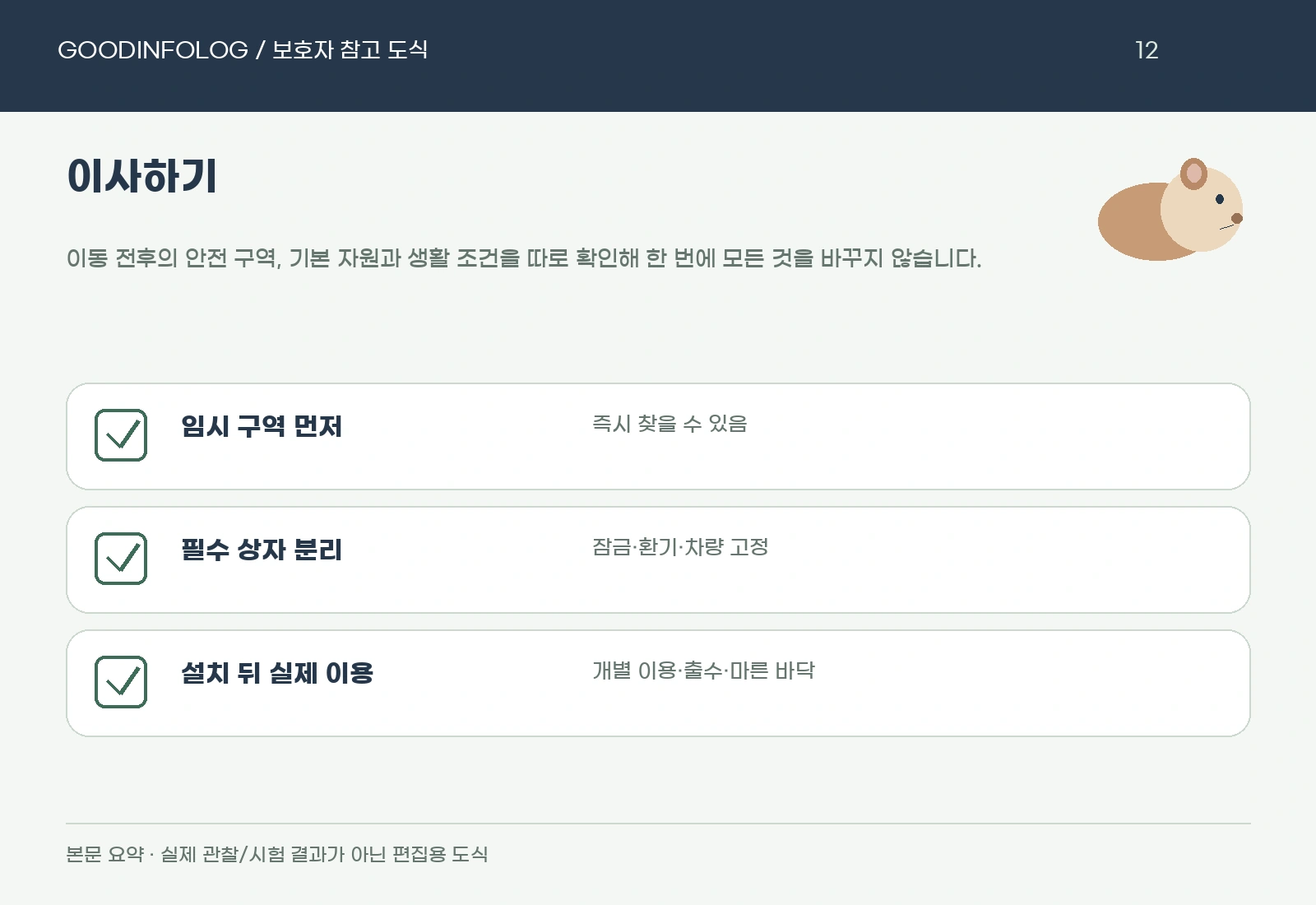 기니피그와 이사하기의 임시 구역 먼저 · 필수 상자 분리 · 설치 뒤 실제 이용 요약 도식