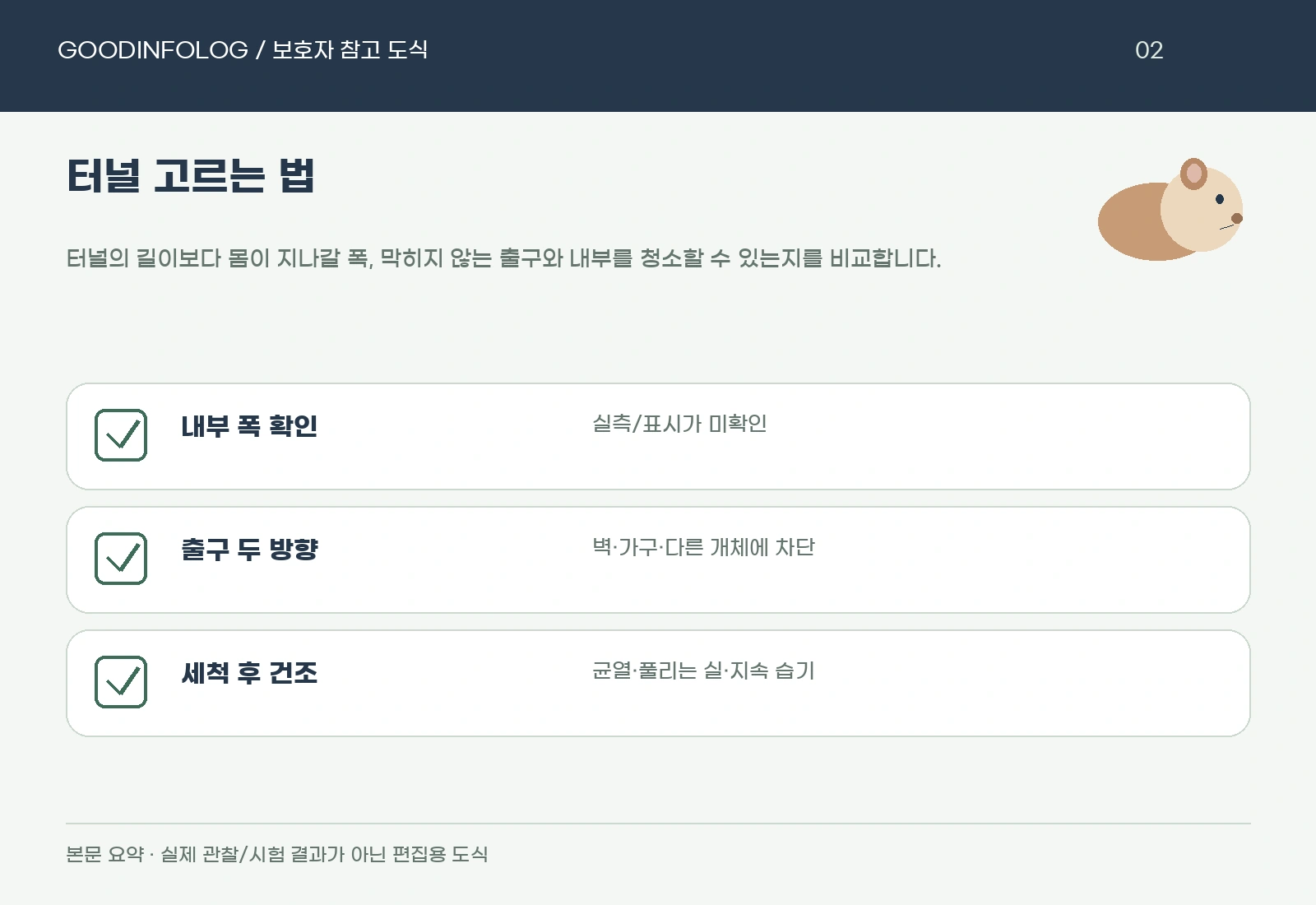 기니피그 터널 고르는 법의 내부 폭 확인 · 출구 두 방향 · 세척 후 건조 요약 도식